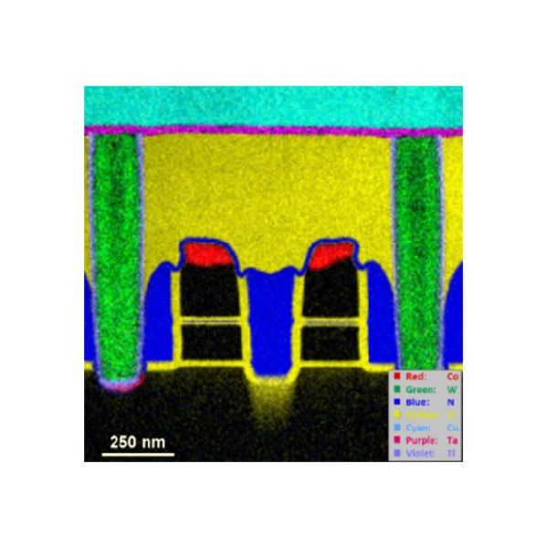 STEMPack Spectrum Imaging